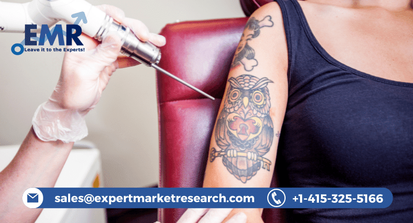 Tattoo Removal Devices Market Report  Global Forecast From 2022 To 2030