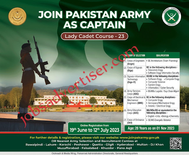 Pakistan Army Job As Captain Details 2023