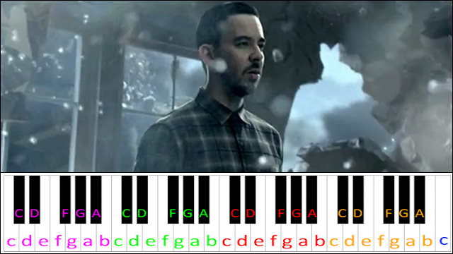 Castle of Glass by Linkin Park (Hard Version) Piano / Keyboard Easy Letter Notes for Beginners