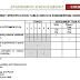 Assessment Specification Table For Engineering Science Course June 2014 Session