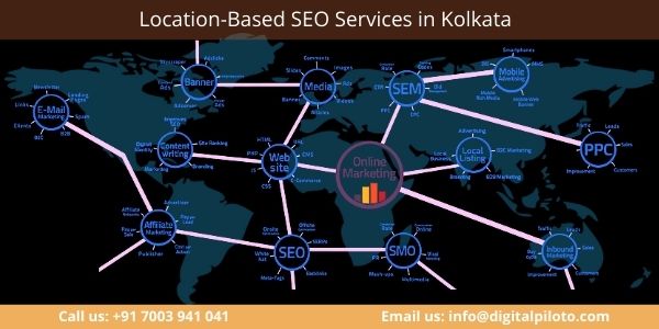 SEO services in Kolkata