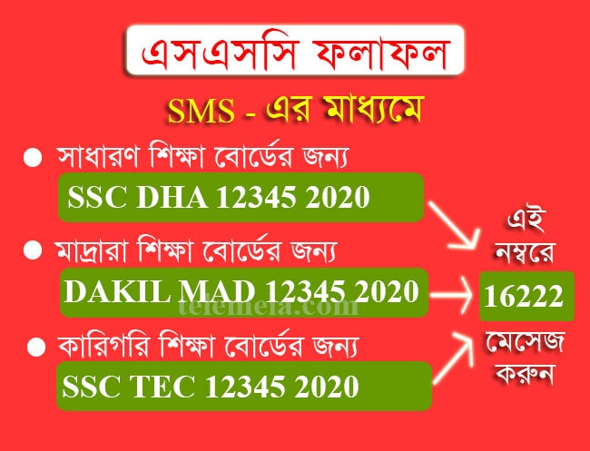 Check SSC Result 2020 by SMS