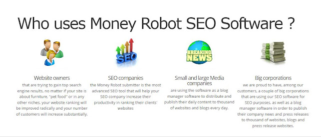 Money Robot Software