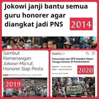 Duh! Jokowi Hapus Tenaga Honorer, 410 Ribu Orang Terancam Jadi Pengangguran