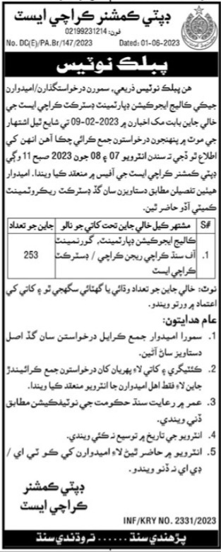 College Education Department Management Jobs In Karachi 2023