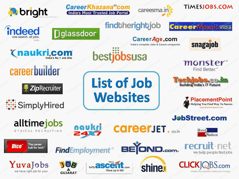 Home Â» Job Search Â» Job Search Websites List