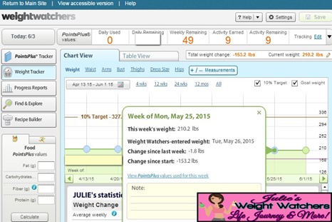 screenshot-www.weightwatchers
