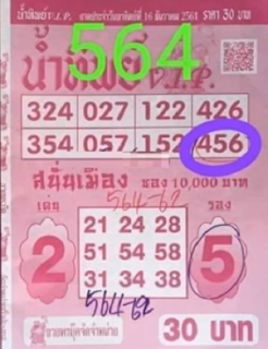 Thai Lottery Result Today Live For 30-12-2018 | Updated