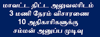 மாவட்ட திட்ட அலுவலரிடம் 3 மணி நேரம் விசாரணை: 10 அதிகாரிகளுக்கு சம்மன் அனுப்ப முடிவு