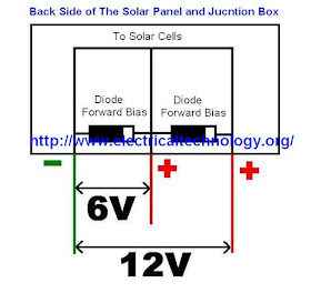 solar power system installation manual solar power system installation 