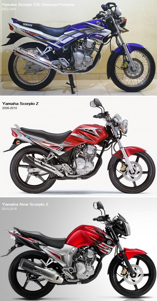 Yamaha Scorpio