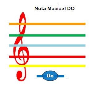 http://www.aprendomusica.com/const2/32memorynotas1/memorynotas1.html