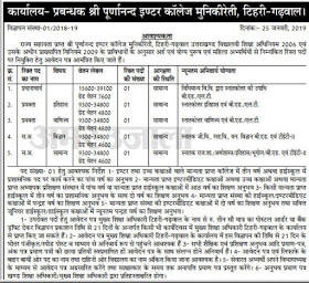 Uttarakhand Teaching Job - Shri Purnanand Inter College Muni Ki Reti, Tehri Garhwal