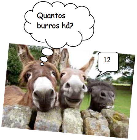 Resultado de imagem para burro HÃ