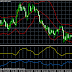 Beginilah Cara Jitu Menjadi Trader Forex