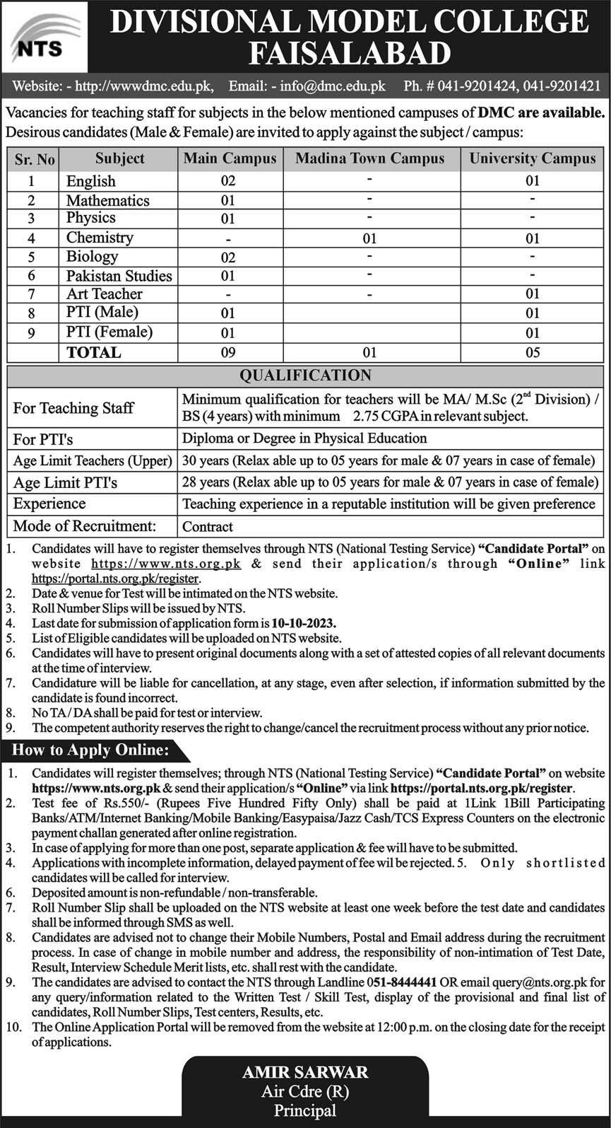 Divisional Model College Education Jobs In Faisalabad 2023