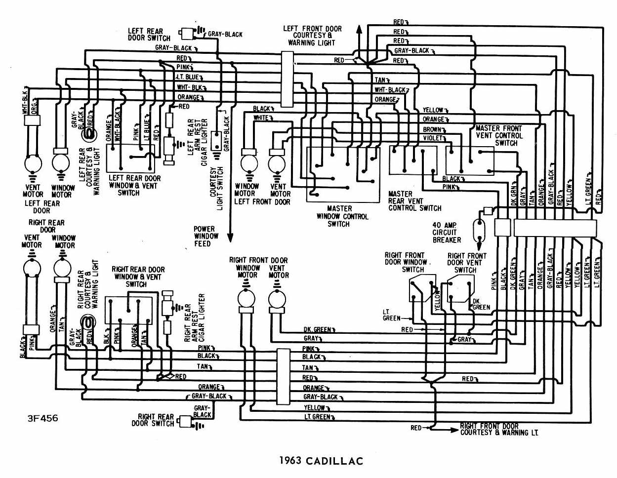 download Cadillac 1963 Windows circuit Wiring Diagram | wiring diagram