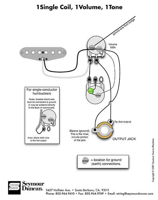 TotalRojo Guitars: Wiring -- 'How To' for Cigar Box Guitars