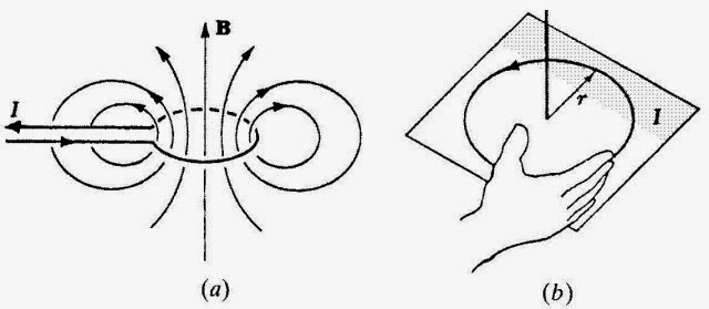 Magnetism ]_Page_104_Image_0001