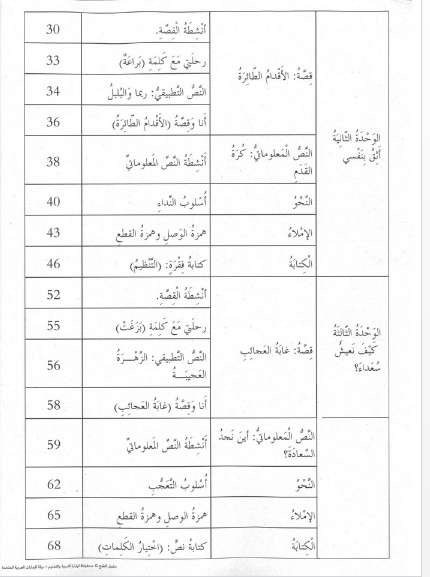 كتاب النشاط لغة عربية للصف الثالث الفصل الدراسى الاول 2020 تعليم الامارات