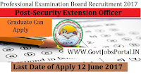 Professional Examination Board Recruitment 2017– 384 Social Security Extension Officer