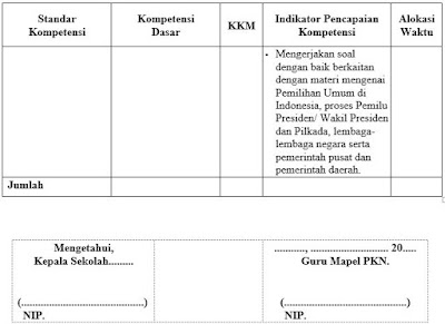 sekolah telah menyediakan format pemetaan tersebut PEMETAAN SK DAN KD KELAS VI (6) SEMESTER 1 DAN 2 SD / MI SEMUA MAPEL