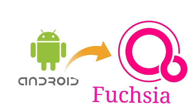 Fuchsia novo sistema operativo Google