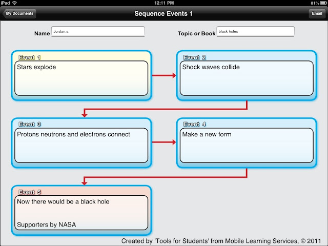 Black Hole Organizer4