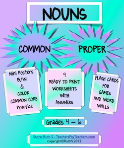 photo of Common and Proper Nouns PDF Ruth S. author, Teacher Park