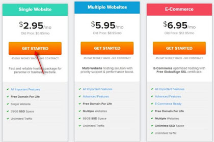 Cara Buat Blog: Memilih Nama Domain