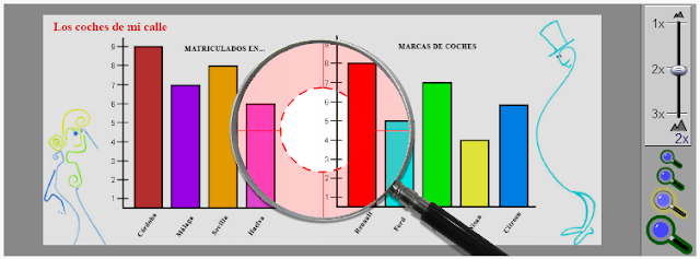 http://www.ceiploreto.es/lectura/Plan_interactivo/163/63/index.html