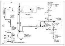 1997 Dodge Neon System Wiring Diagrams