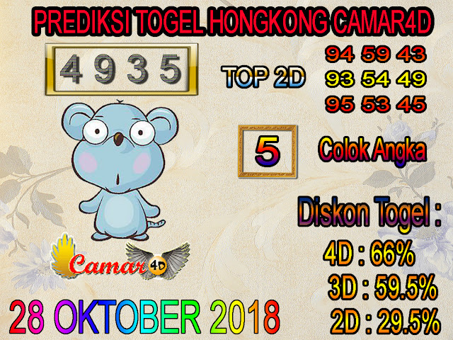 Prediksi Togel Hongkong 28 Oktober 2018