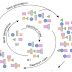 Computer-designed repurposing of chemical wastes into drugs