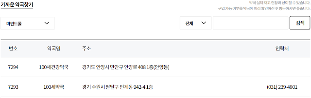 마인트롤정 판매약국