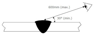 Memeriksa Hasil Pengelasan Dengan Uji Visual Inspection