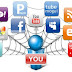 Measure the effects of social media in business..