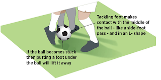 Making a slide tackle and a block tackle (U13-14 activity)