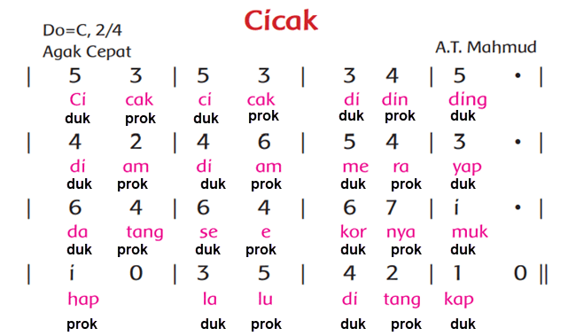 Cicak Di Dinding