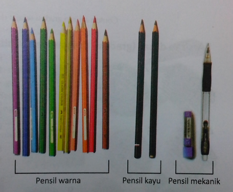 Pengenalan Alat, Bahan, dan Teknik Arsiran