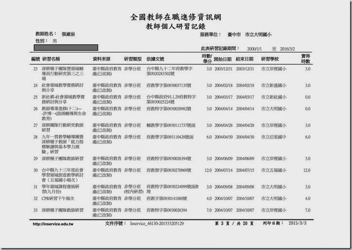 Inservice_46130-201533205129_03