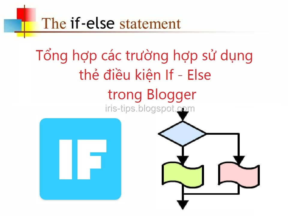 Tổng hợp các trường hợp sử dụng thẻ điều kiện If - Else trong Blogger