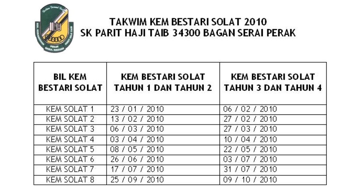KEM BESTARI SOLAT 2010 : JADUAL KEM BESTARI SOLAT SKPHT 