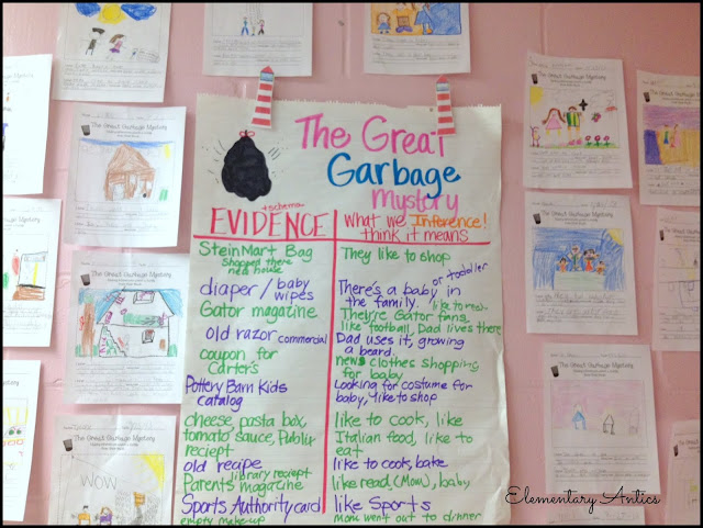 Are you teaching inferencing in your reading classroom? The Great Garbage Mystery is an excellent anchor lesson for making inferences! Introduce your students to making inferences in real life and see how they can incorporate it into reading. Grab the freebie recording sheet to go along with your lesson too!