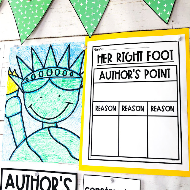 How to teach author's point and reasons, including author's point and reasons anchor chart and author's point and reasons graphic organizers.