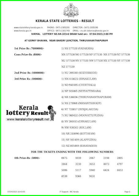 Off. Kerala Lottery Result 07.04.2023, Nirmal NR-323  Results Today