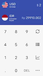 4. 4 Cara Mengubah Dollar ke Rupiah di Android