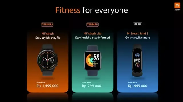 Xiaomi Mi Watch Series