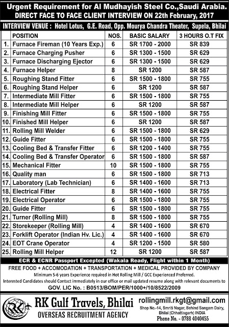 Saudi Arabia Job Interview in Bhilai