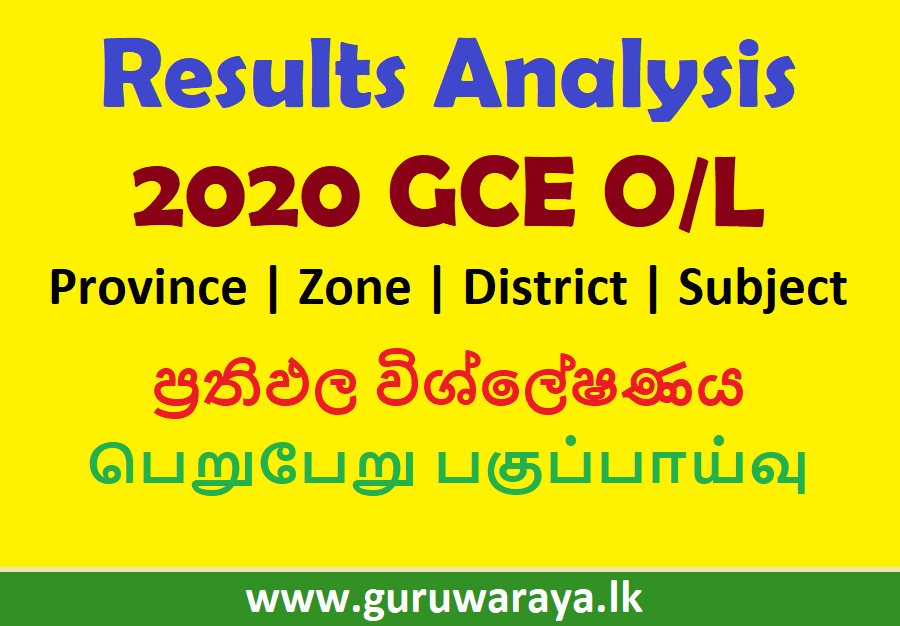 Performance of Candidates : GCE O/L 2020